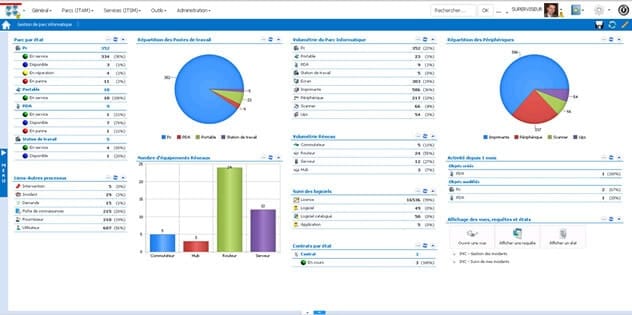 Pytheas - Service Desk - Gerstion de parc