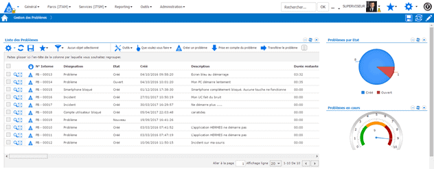 Pytheas - Service Desk - Gestion des problèmes